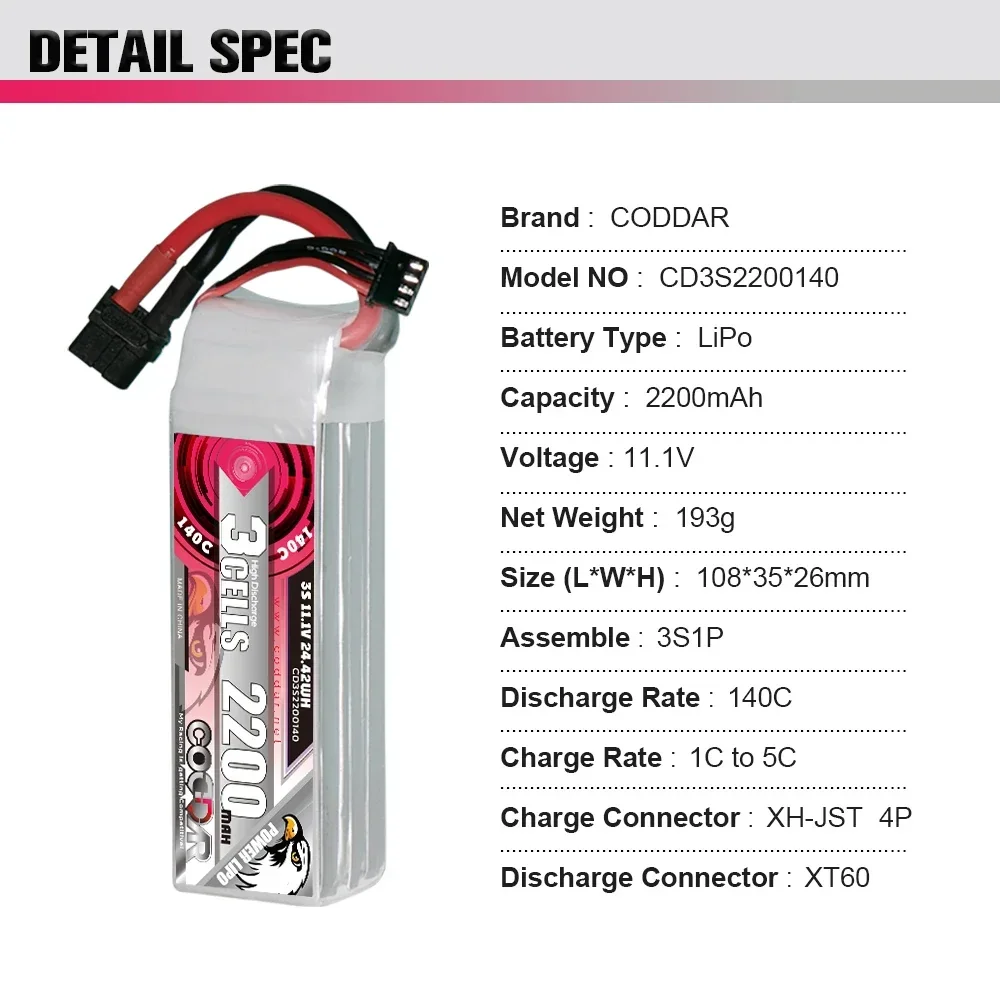 2200mAh 3S 11.1V Li-po Ba-tter - Rc Helicopter Case recension och pris